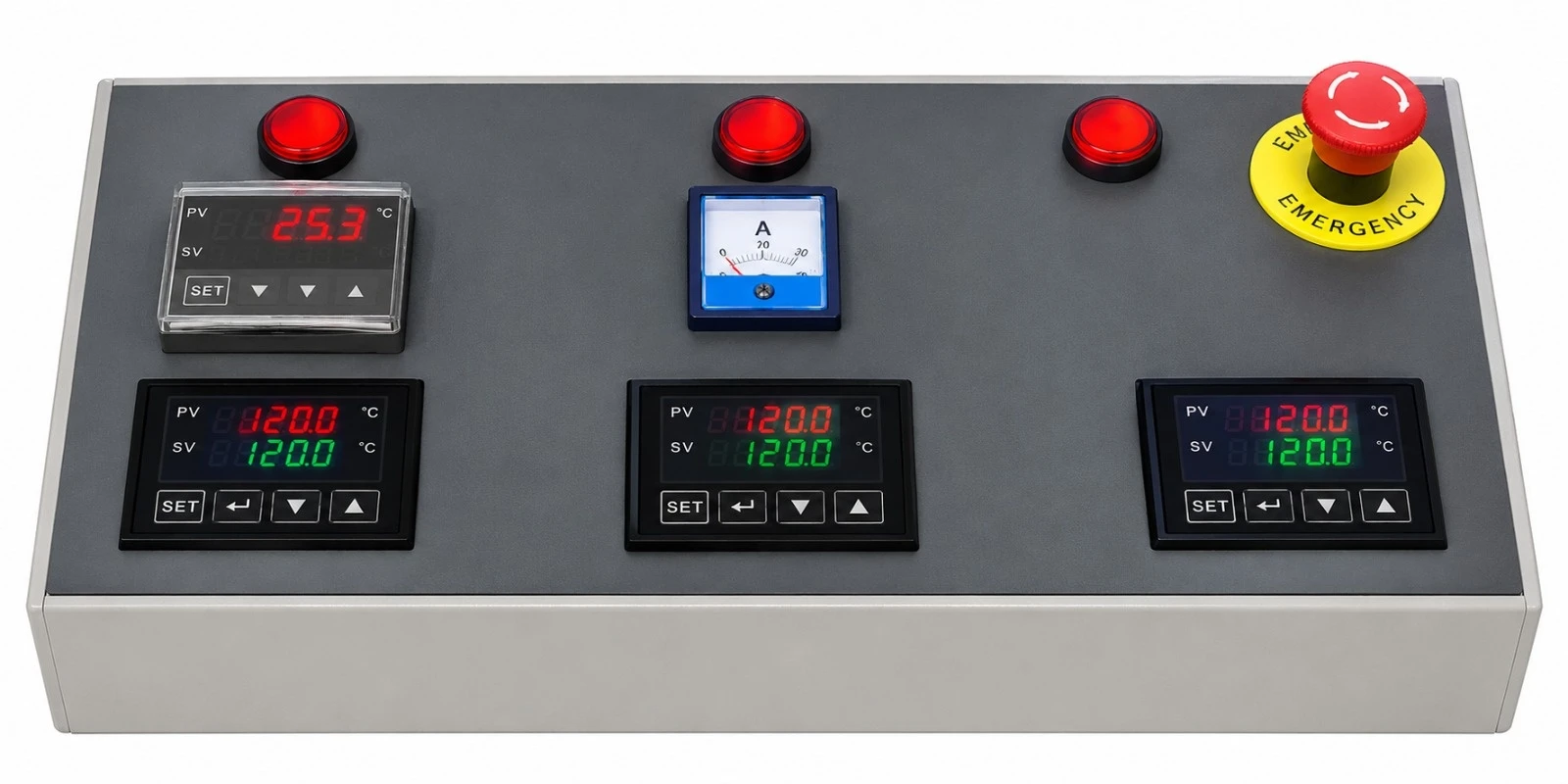 Painel de controle