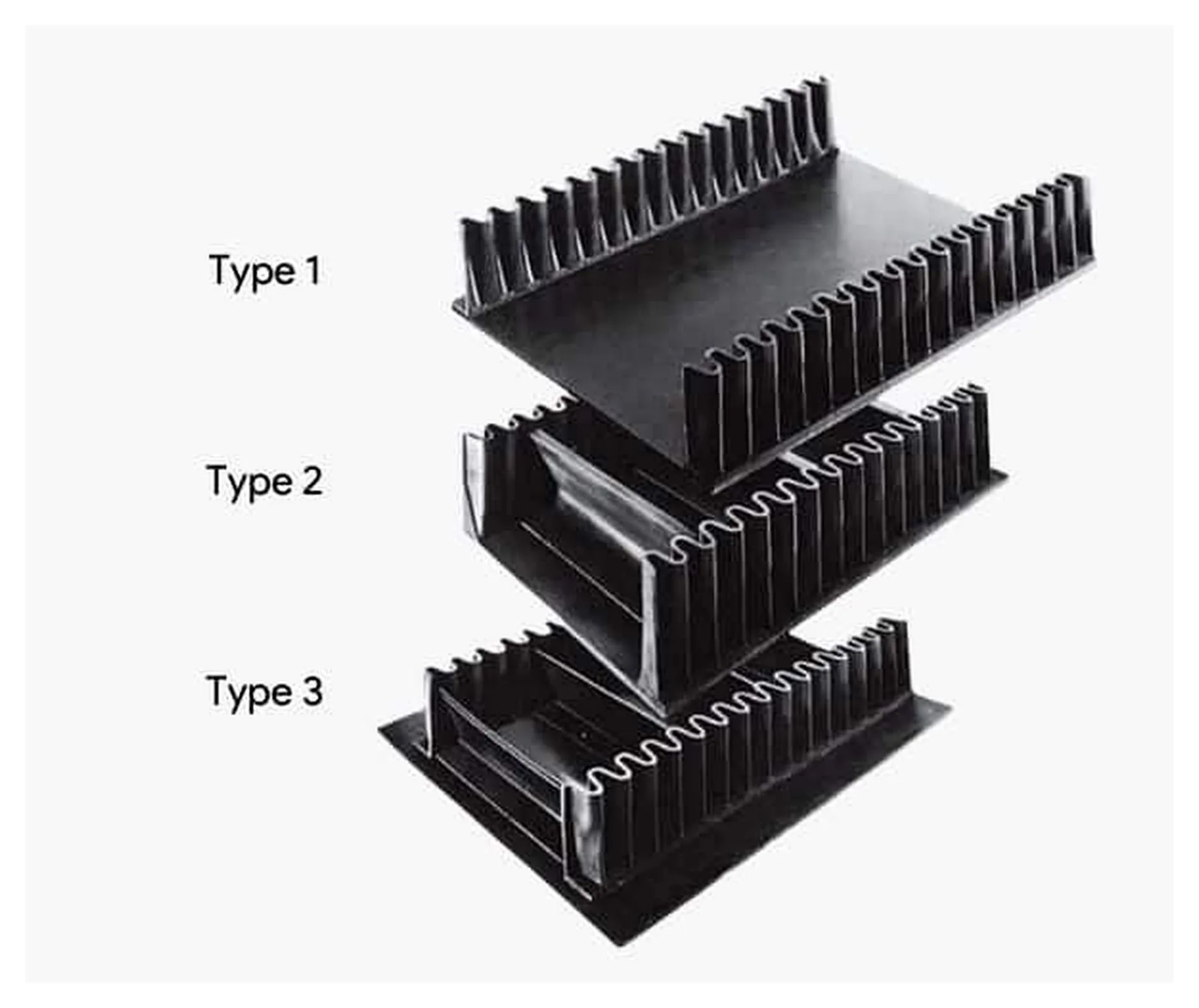 Três configurações de base da correia com paredes laterais (Type 1, Type 2 e Type 3)