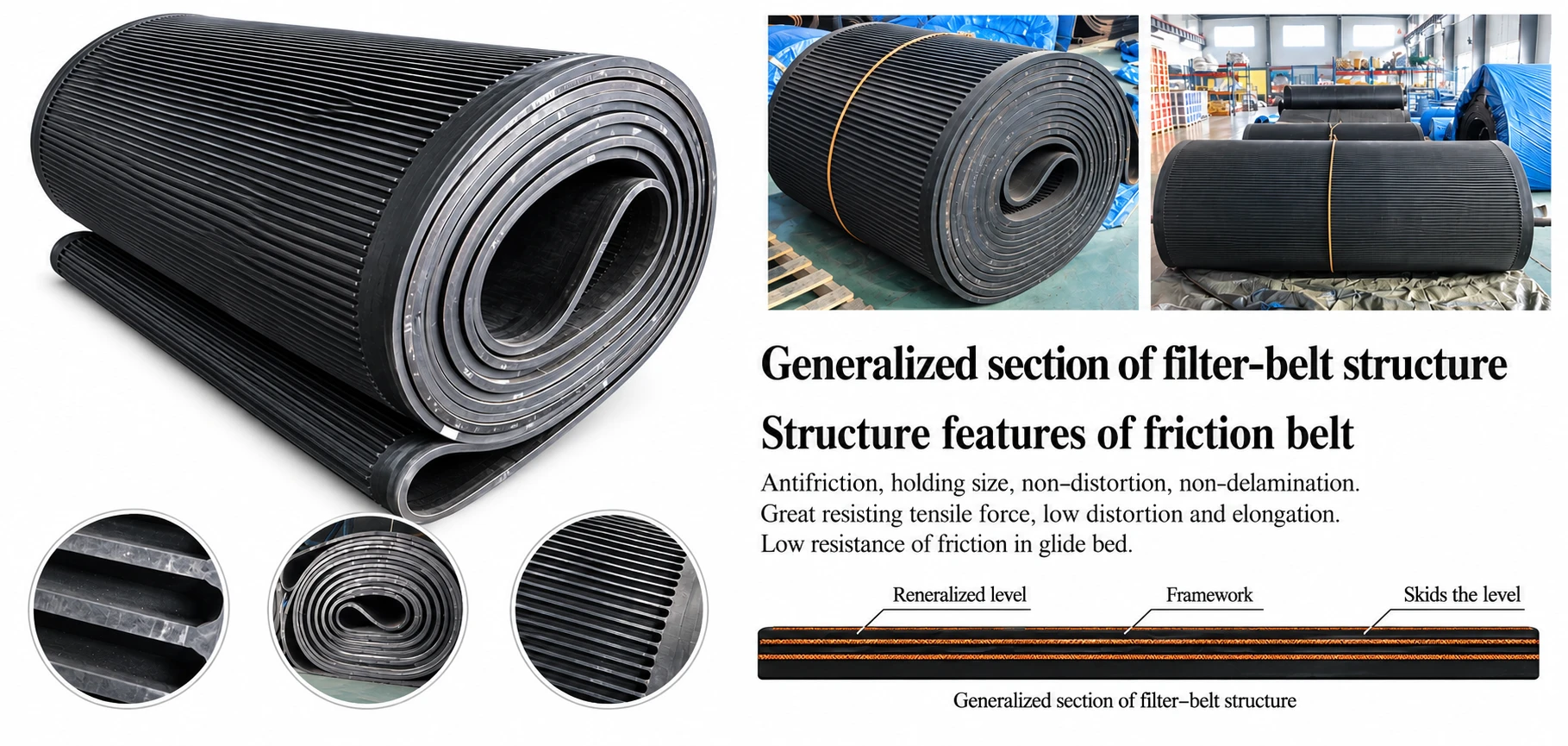 Rolled friction belt, groove details and section diagram of the filter belt structure